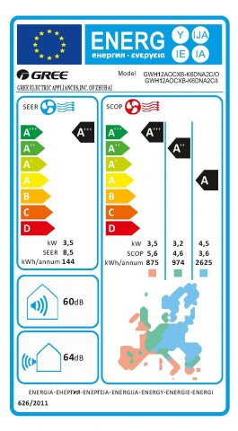 Gree GWH12AOCXB-K6DNA2C Smart One, 3,51W, hűtő-fűtő split klíma szett, A+++/A++, Wifi - Split klíma