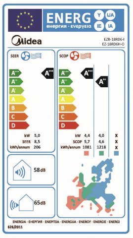 Midea SOL-18-BL-SP Solstice 5,3kW hűtő-fűtő oldalfali split klíma szett, A+++/A++, Wifi, R32, Antracit fekete szín - Split klíma