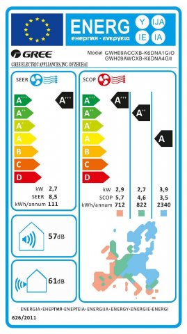 Gree GWH09AWCXD-K6DNA4G Cosmo inverteres hűtő-fűtő split klíma szett, 2,7kw, A+++/A++, Wifi - Split klíma