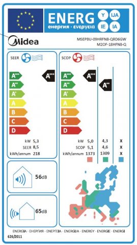 Midea M2OF-18HFN8-Q multi HE kültéri (R32, 5,3 kW, A+++/A++, max 2 beltéri, SCOP 4.6) - Multi Split klímák