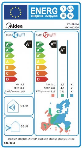 Midea SOL2-12-SP Solstice 3,5kW hűtő-fűtő oldalfali split klíma szett, A+++/A++, Wifi, R32 - Split klíma