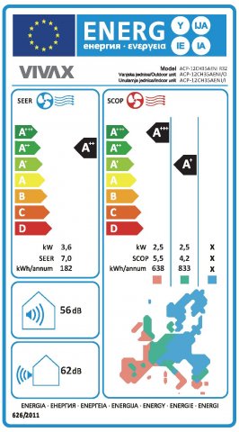 Vivax ACP-12CH35AENI N+ Design, 3,5kW, hűtő-fűtő oldalfali split klíma szett, A++/A+, csepptálca fűtés - Split klíma