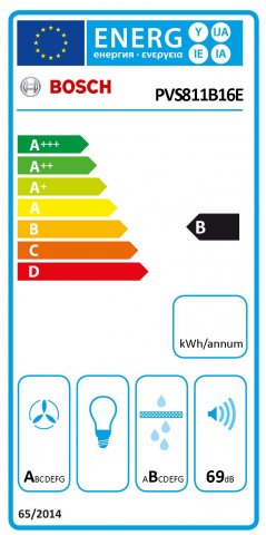 Bosch PVS811B16E indukciós főzőlap beépített elszívóval, 80cm, 7400W - Indukciós főzőlap