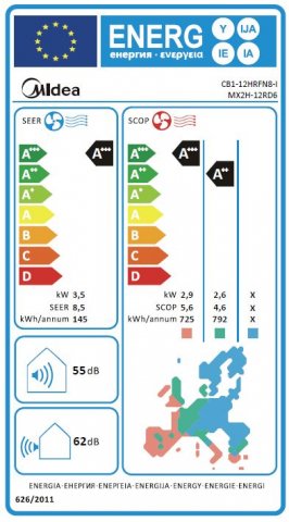 Midea MCB2-12-SP Breezeless E, 3,5kW hűtő-fűtő oldalfali split klíma szett, A+++/A++, Wifi, R32 - Split klíma